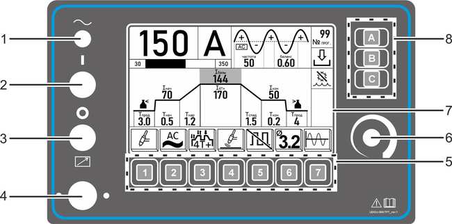 Общий вид панели управления